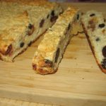 Пасхальный кулич/кекс (простой и быстрый рецепт)